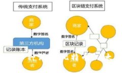 : 区块链中的主要币种详解：比特币、以太坊、莱
