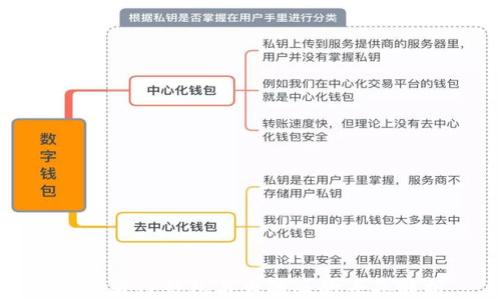 
境外版TP钱包与大陆版的差异解析
