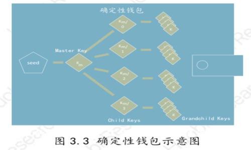 区块链技术的典型应用：从金融到供应链管理的深度探索