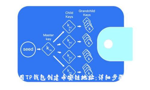 : 如何使用TP钱包创建币安链地址：详细步骤与注意事项