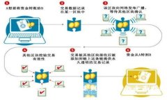 解决HT提现至TP钱包未到账问题的全面指南