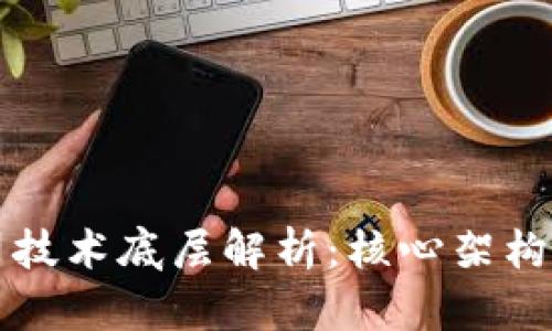 区块链公司技术底层解析：核心架构与运作机制
