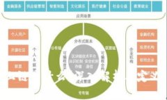 区块链数据上链是什么？深入解析其定义、优势