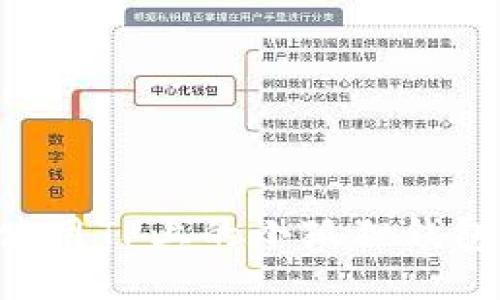 如何安全使用TP上的小狐狸钱包：全面指南