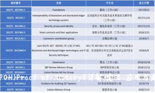 区块链POH（Proof of History）详解：定义、应用与未来趋势