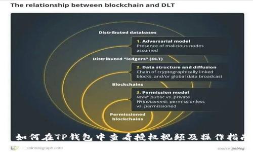 : 如何在TP钱包中查看授权视频及操作指南