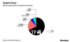 TP同步钱包详解：什么是TP同步钱包及其功能与优