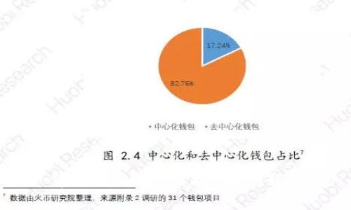 审计与区块链技术的区别解析