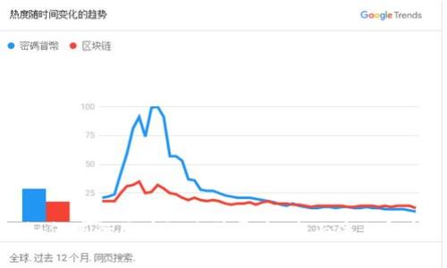 如何进行区块链直播开发：全面流程解析