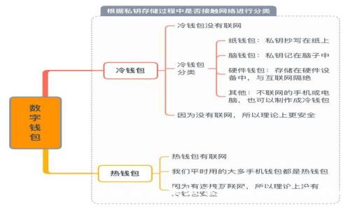 如何解决TP钱包显示未激活的问题：全面指南