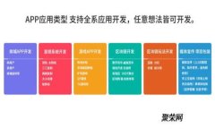 TP钱包收益图解析：全面了解加密货币投资收益趋