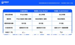 深入探讨典型区块链系统的结构与特点
