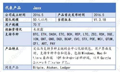 搬砖TP钱包：数字资产管理的新选择