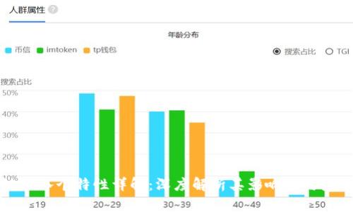 区块链的八个特性详解：深度解析其影响力与应用前景