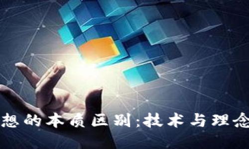 区块链与思想的本质区别：技术与理念的深度探讨