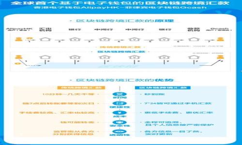 :
欧易提现到TP钱包的详细指南