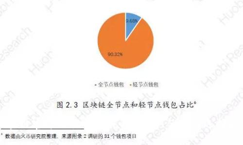 区块链官方交易平台详解：功能、优势与选择指南