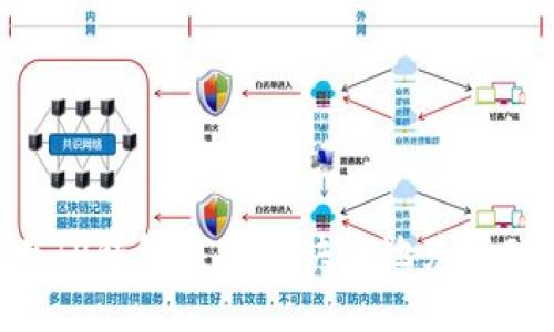 如何在TP钱包中安全快速地兑换DOGE币