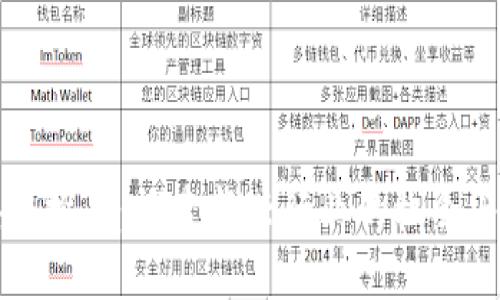 区块链推广：探索新兴行业的机会与挑战