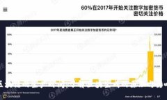 区块链的生产时间：了解区块生成的原理与影响