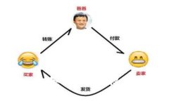 TP钱包升级显示未知来源授权的解决方法与步骤
