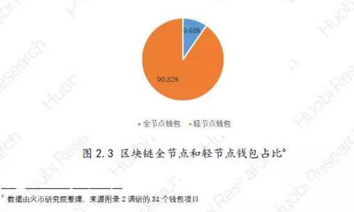 tp钱包里的空投币消失了？这可能是你不知道的原因