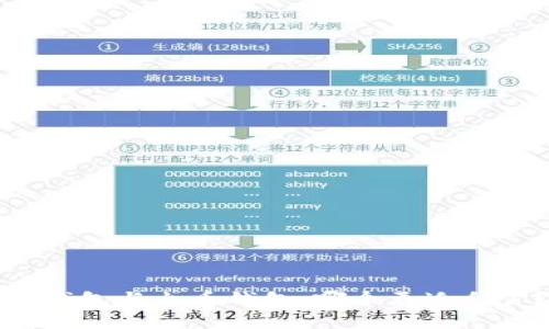 TP钱包与火币钱包：哪个更适合你？