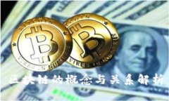 区块链的概念与关系解析
