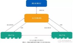 苹果用户无法下载TP的原因及解决方案