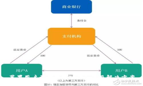 苹果用户无法下载TP的原因及解决方案