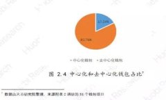 区块链游戏底层逻辑解析：揭开新型数字娱乐的