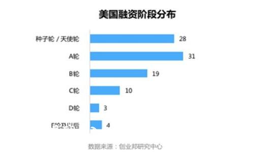 如何将TP导入MetaMask的详细教程