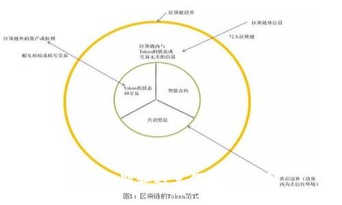 如何识别和避免假TP的风险